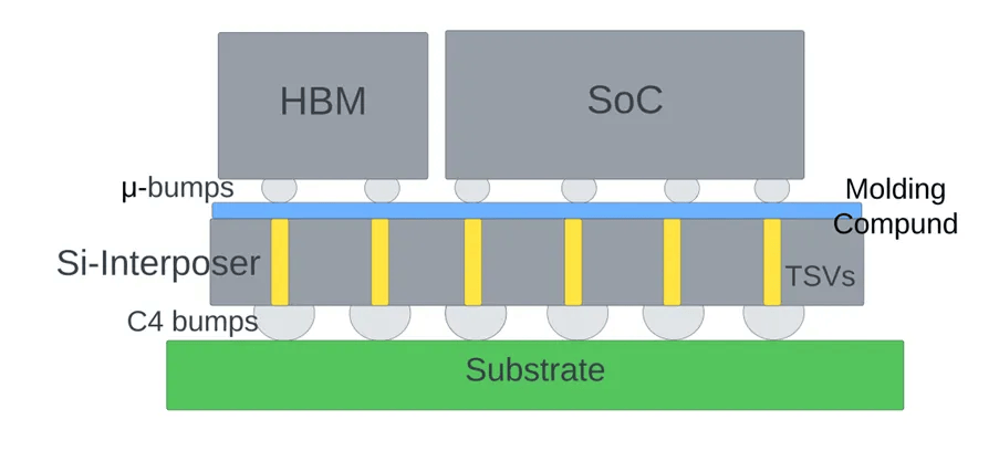 /uploads/image/2026/01/21/1768972390882429/图片 3.png